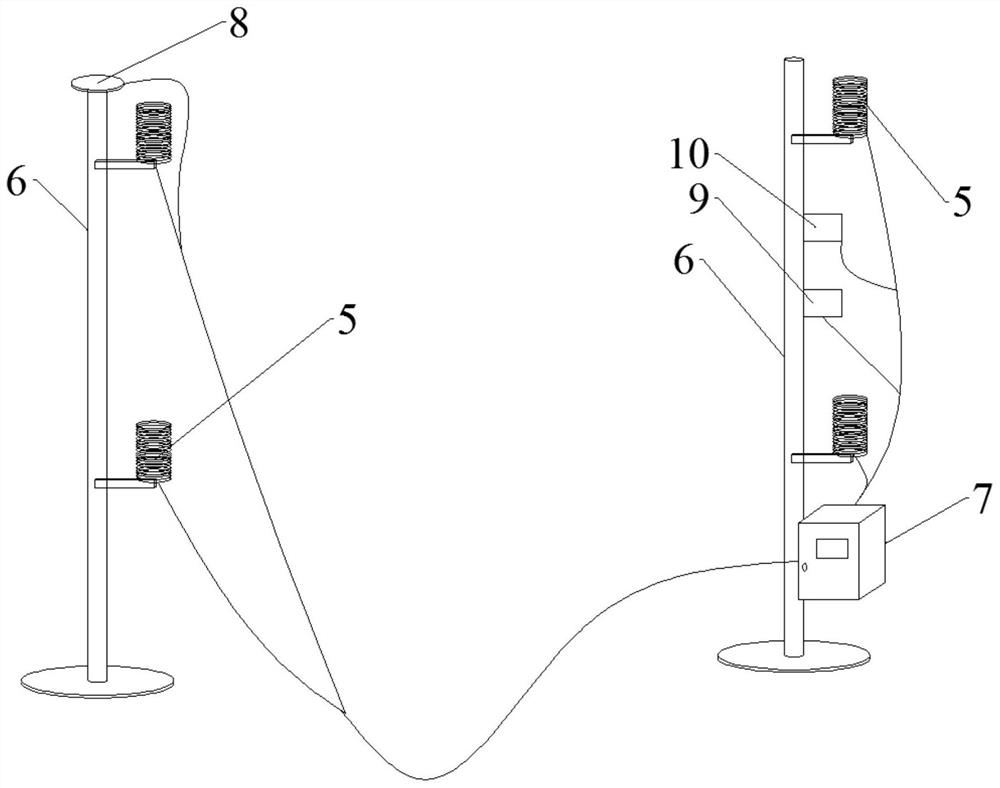 A field automatic box-type passive heating device and test station