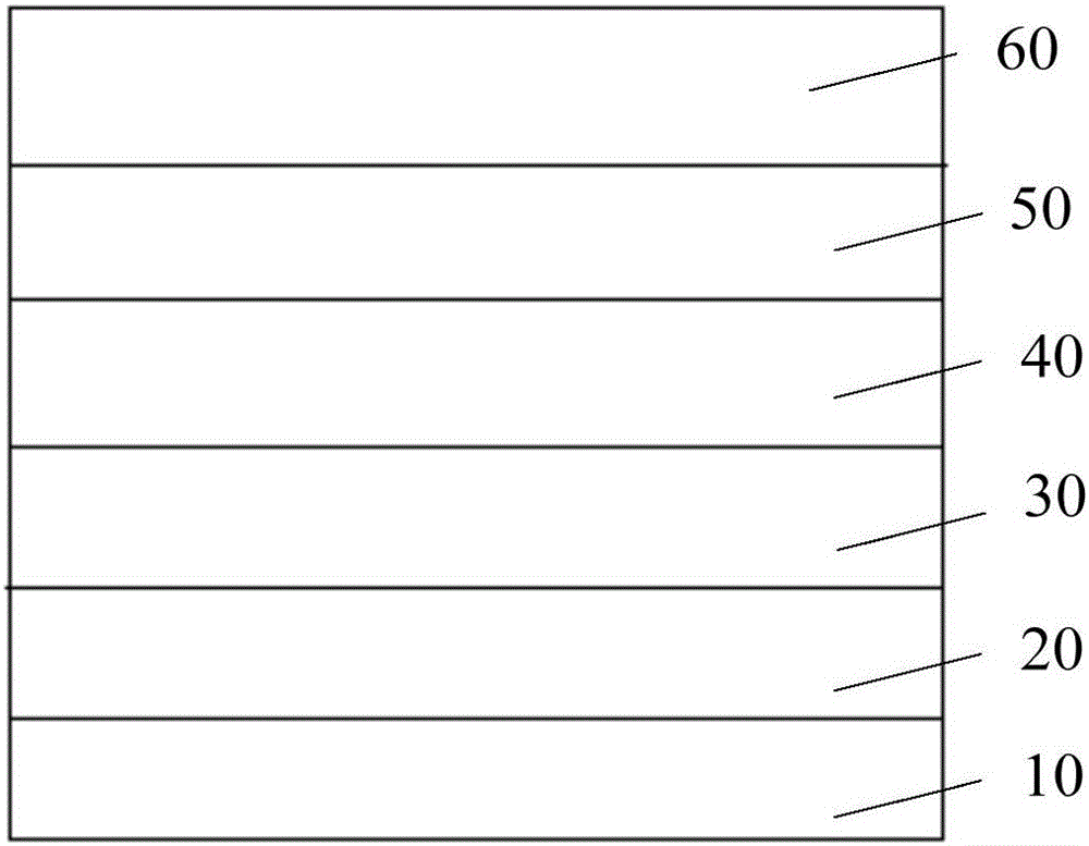 Light-emitting diode epitaxial wafer