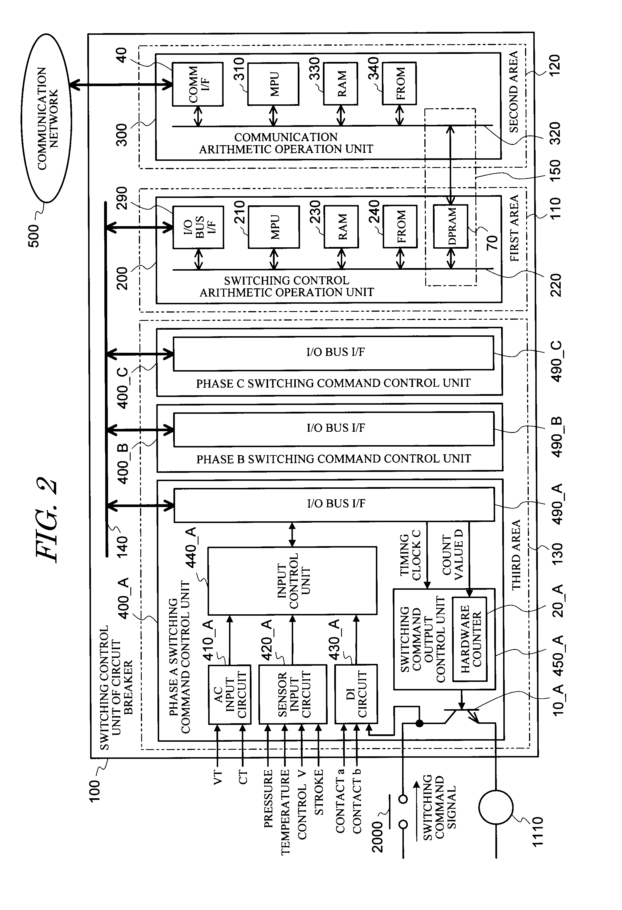 Switching control system of circuit breaker