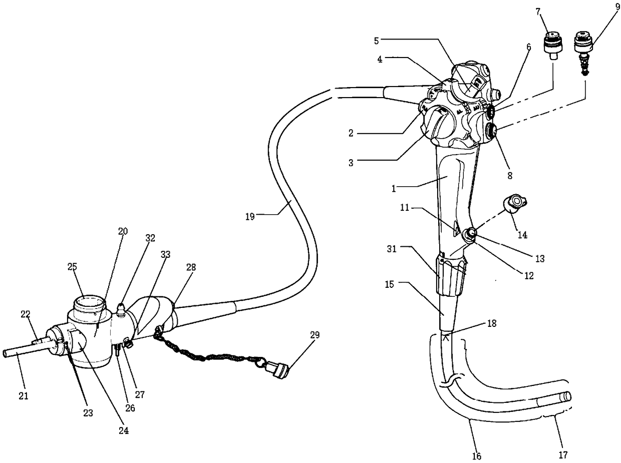 Digestive endoscope device