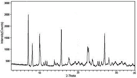 Anti-infection drug cefetamet pivoxil hydrochloride composition