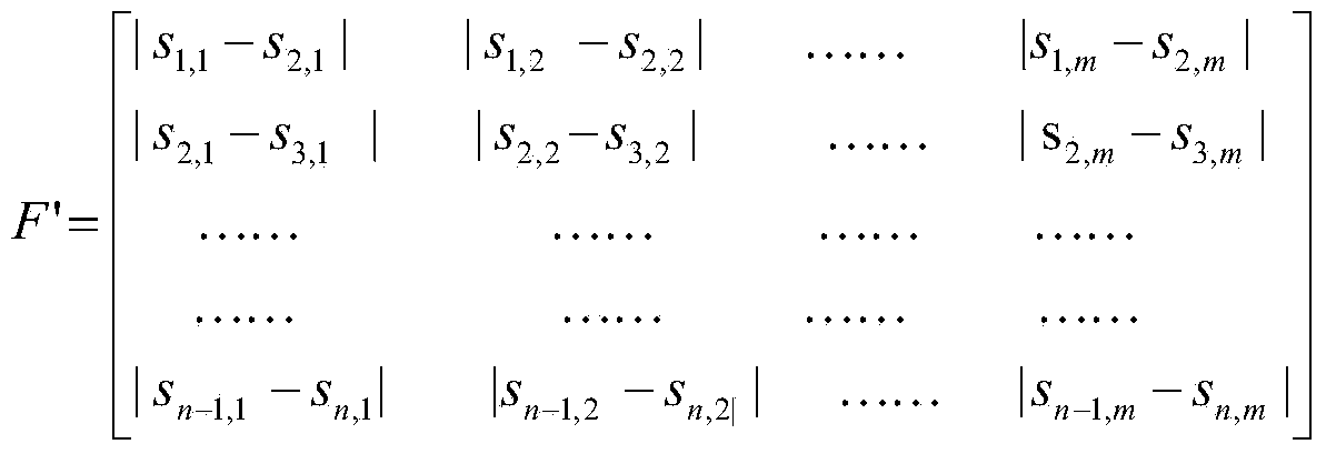 Method for detecting quantitatively-embedded secret information for DWT domain fidelity compensation