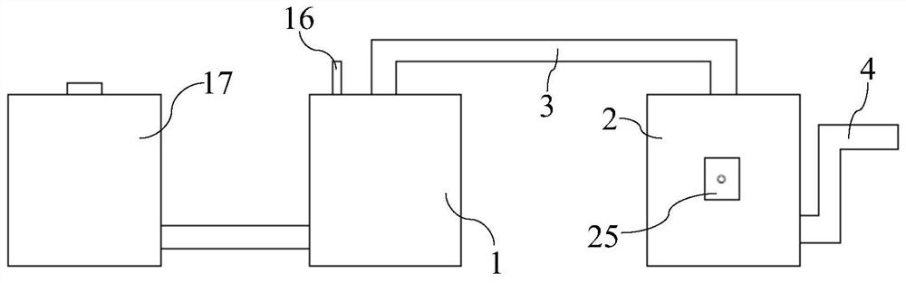 Sublimation dehydration device