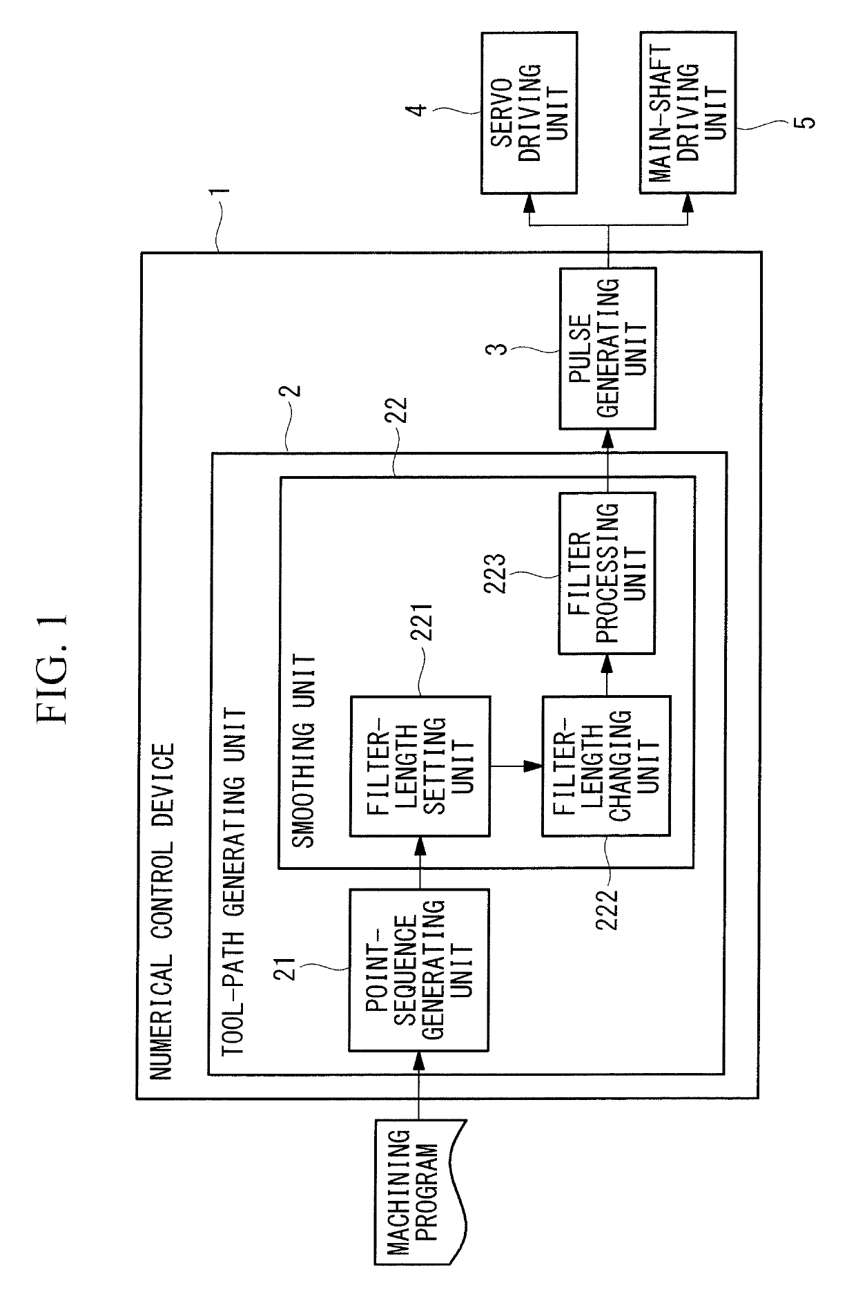 Tool-path generating device, tool-path generating method, and non-transitory recording medium storing tool-path generating program