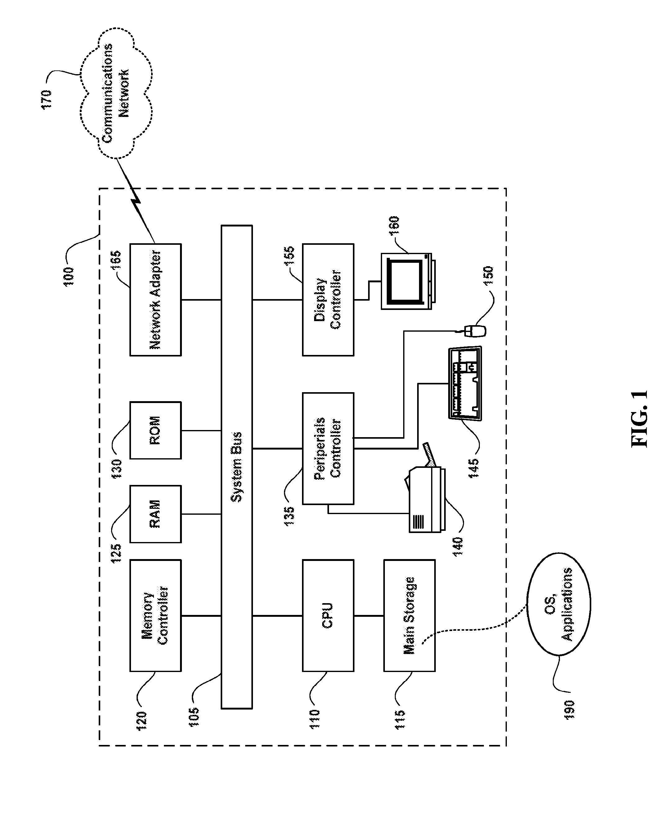 Computer-Based System and Method for Flexible Project Management