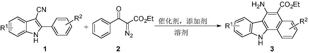 Method for synthesizing amino-substituted carbazole compound