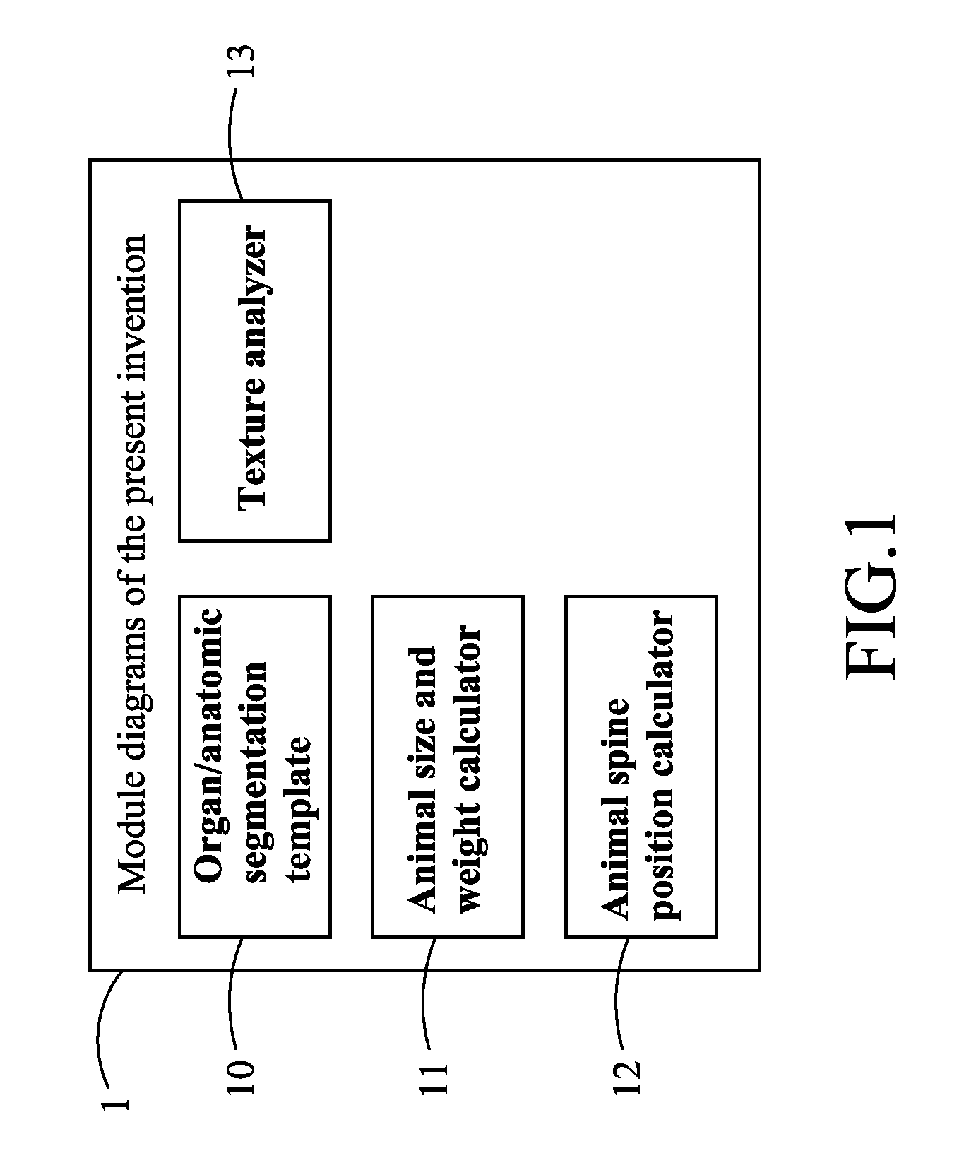 Volume-of-interest segmentation system for use with molecular imaging quantization