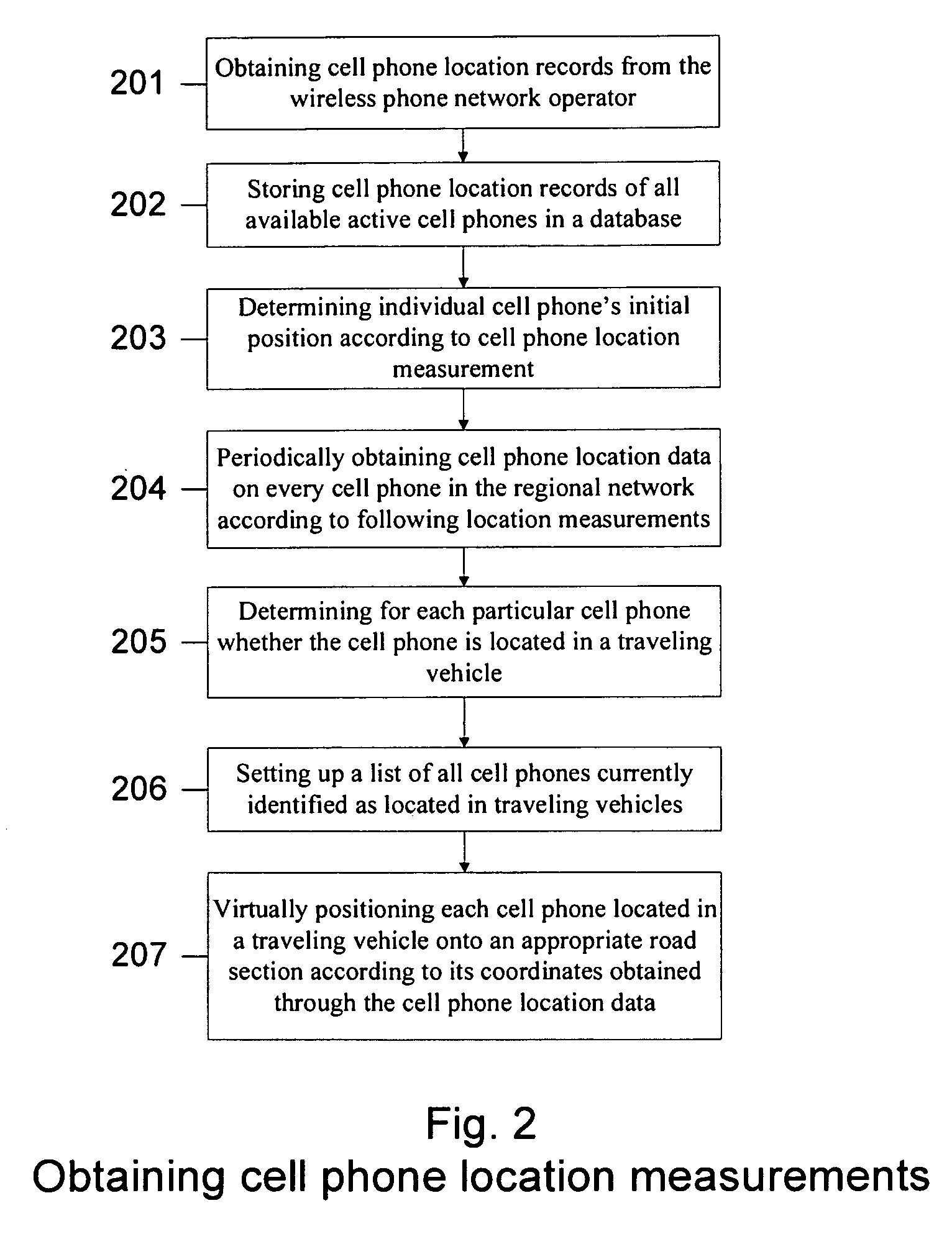 Traffic speed enforcement based on wireless phone network