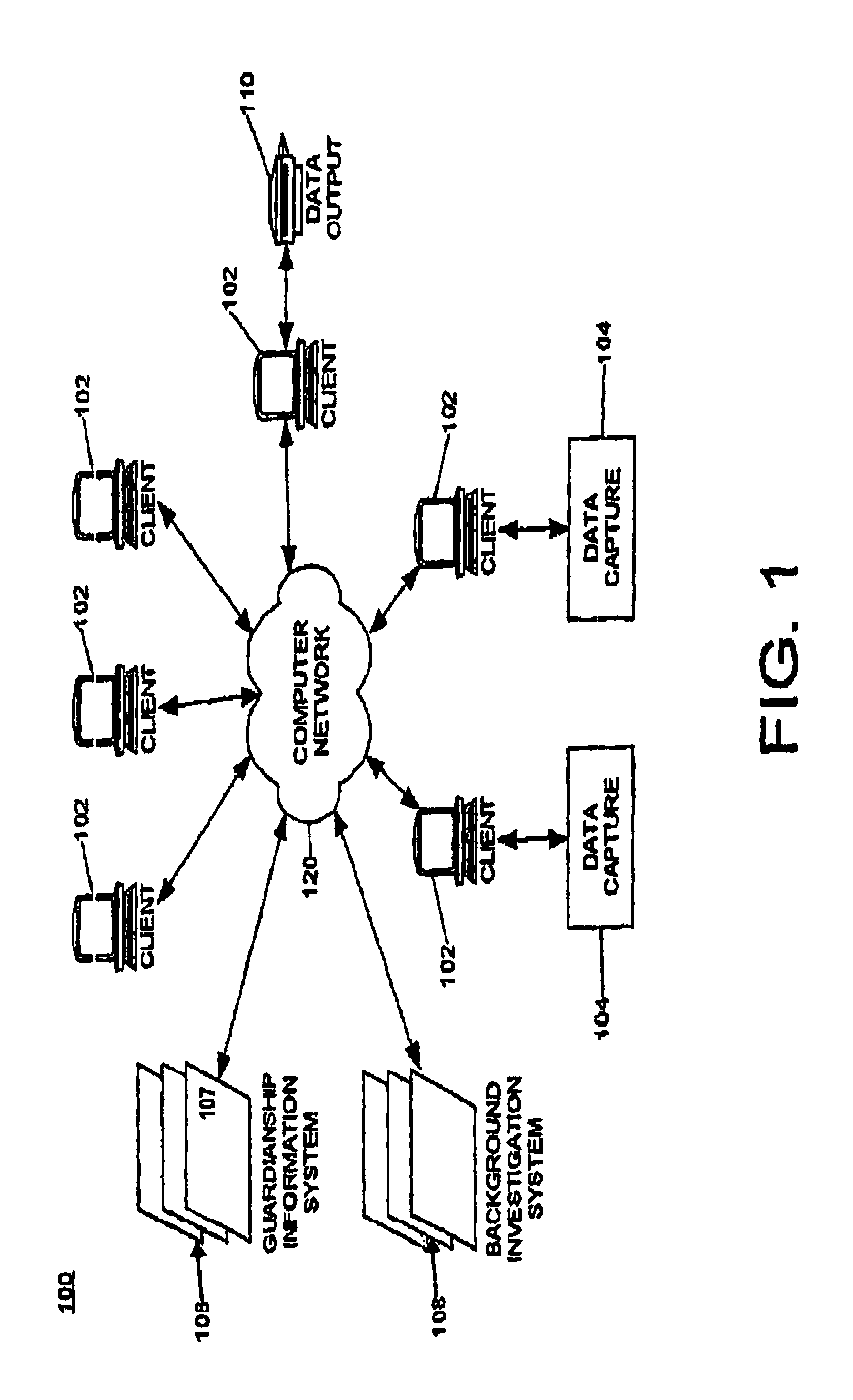 Integrated guardianship information system