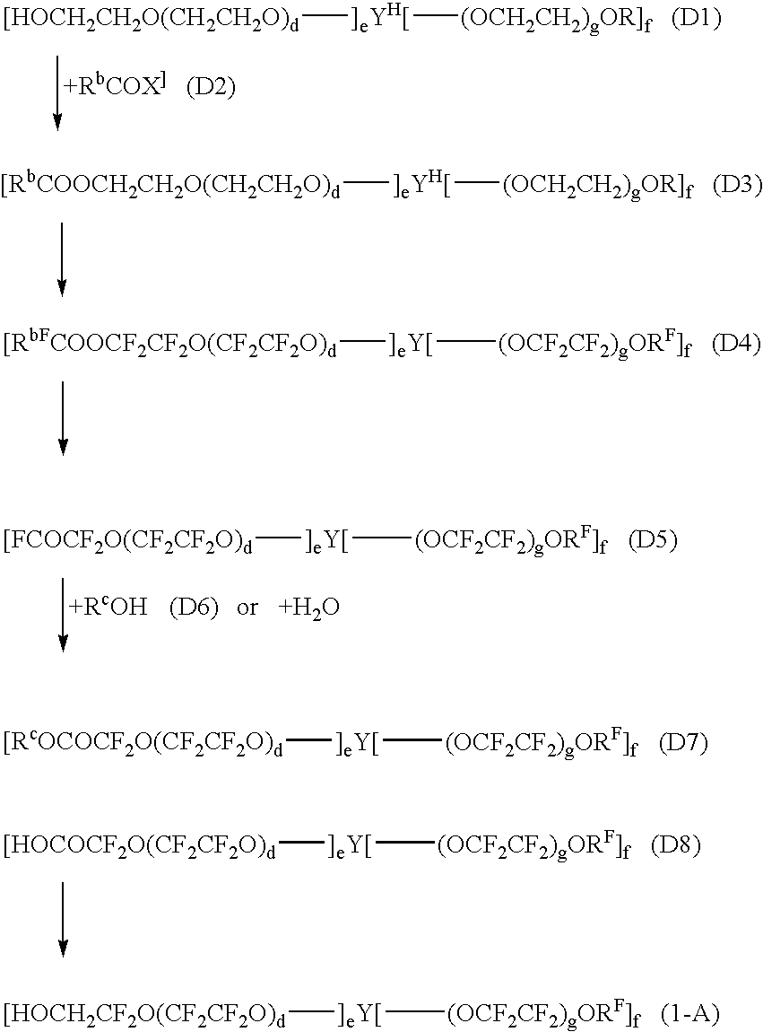 Lubricant solution for magnetic recording media, containing fluorinated polyether compound as lubricant