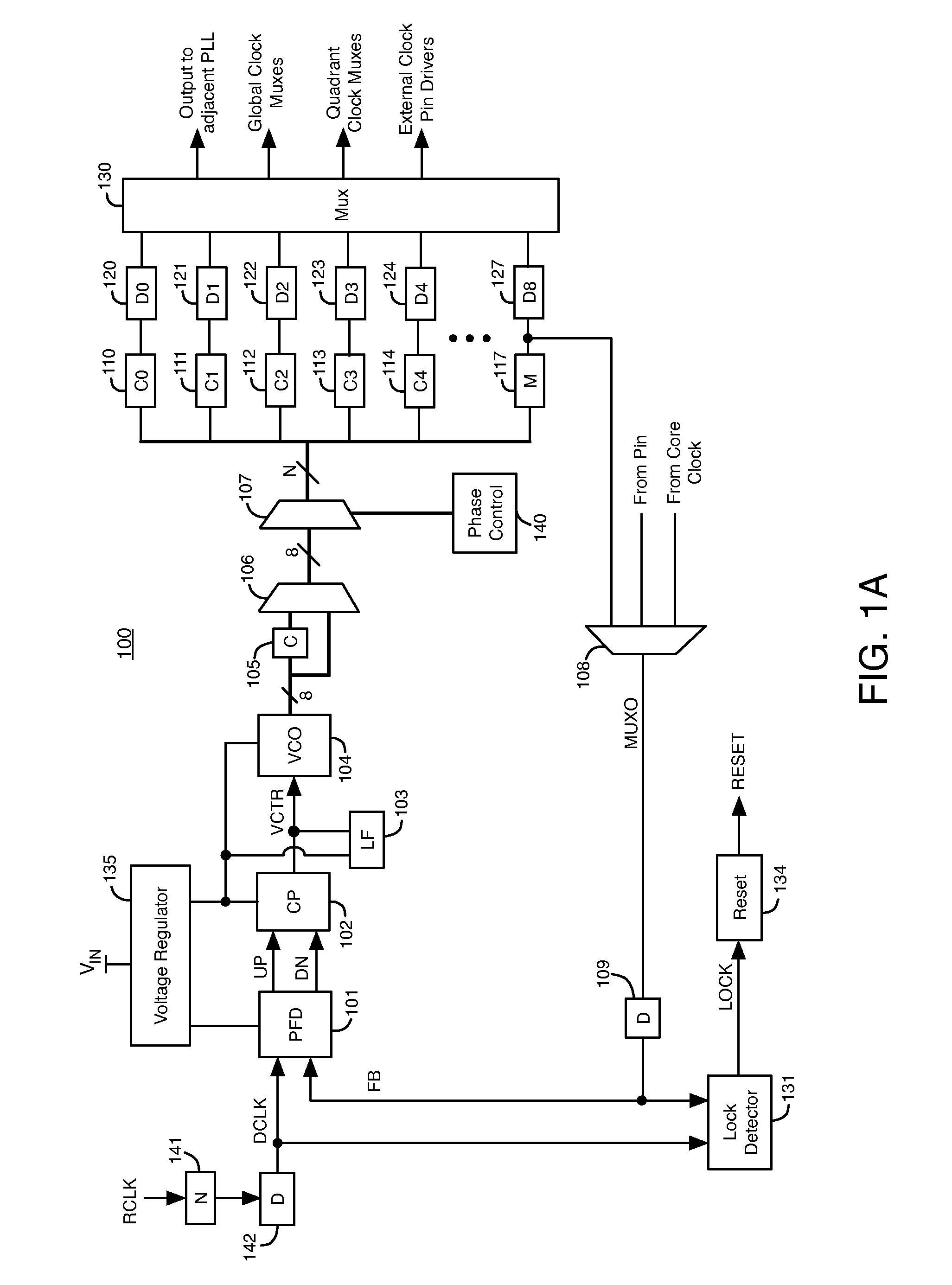 Techniques for reconfiguring programmable circuit blocks