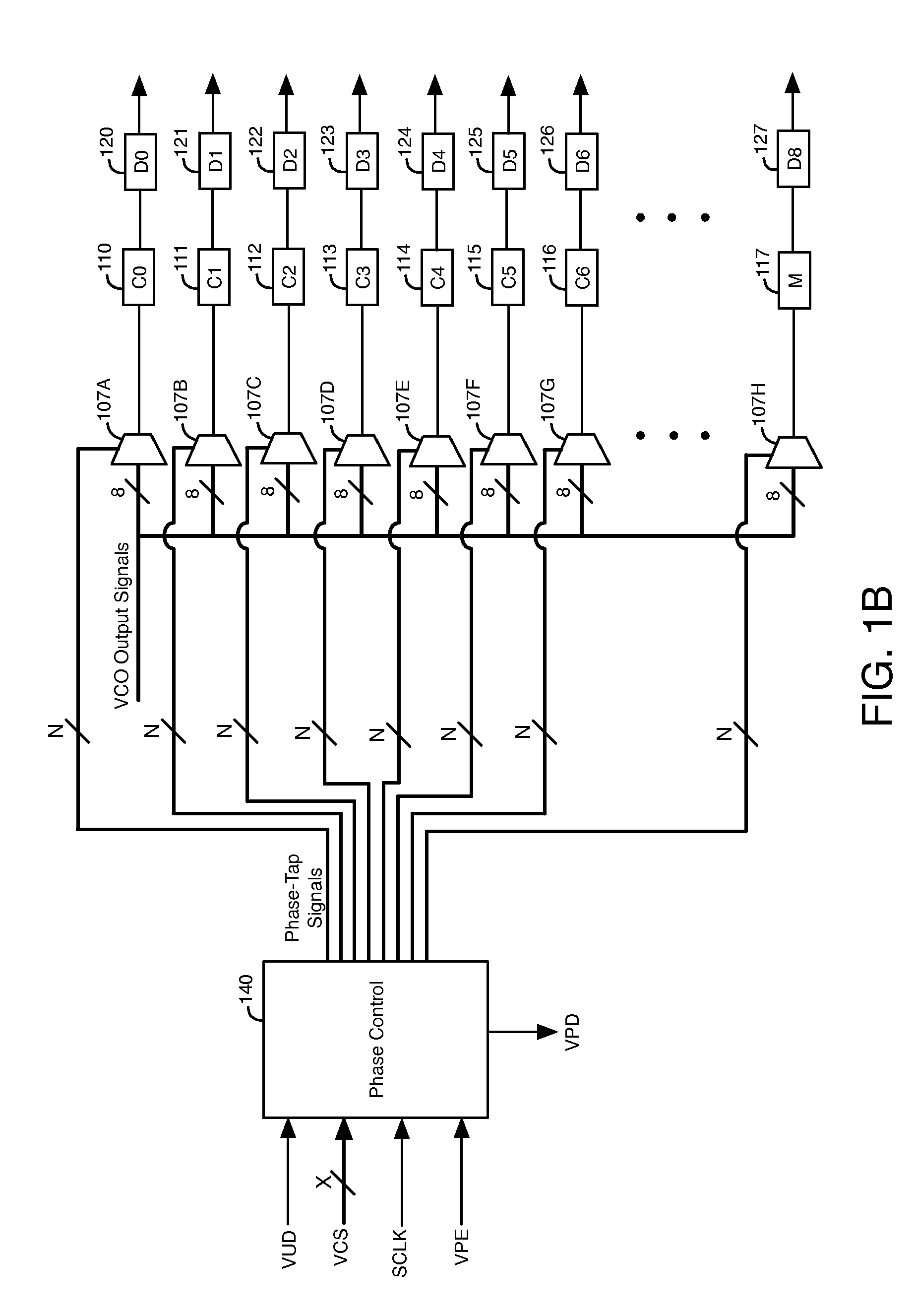 Techniques for reconfiguring programmable circuit blocks