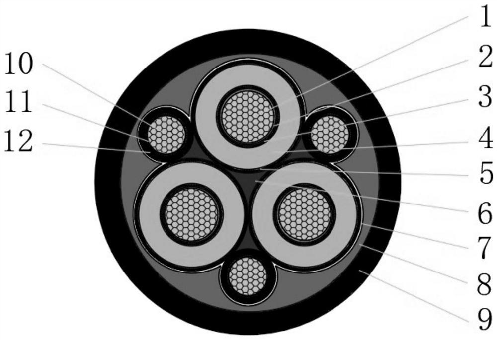 66 kV torsion-resistant cable for fan power transmission, and preparation method and application of 66 kV torsion-resistant cable