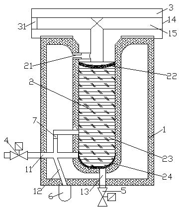 Air dryer