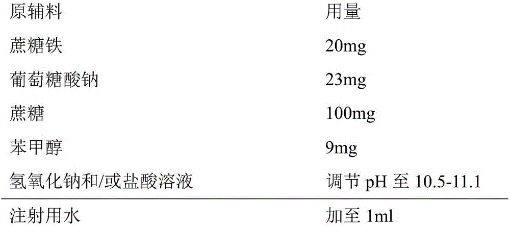 Iron sucrose injection and preparation method thereof