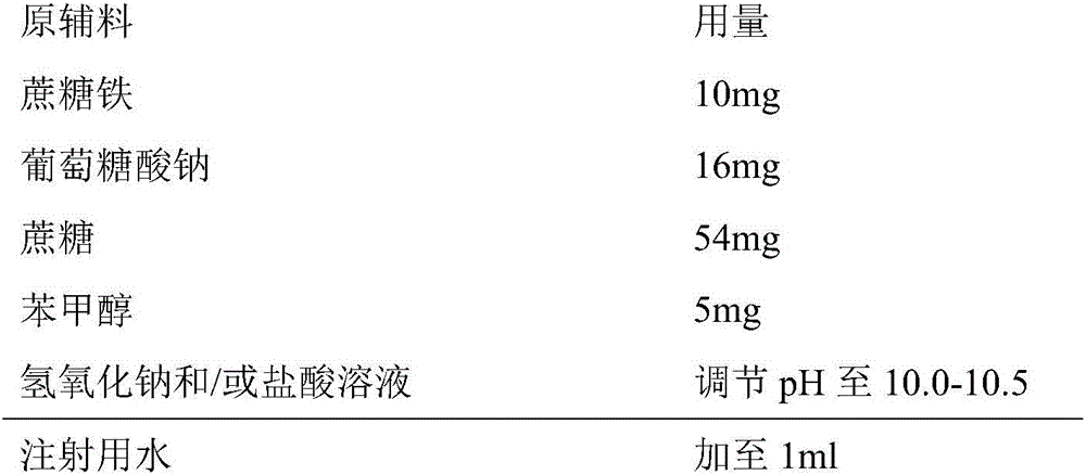 Iron sucrose injection and preparation method thereof