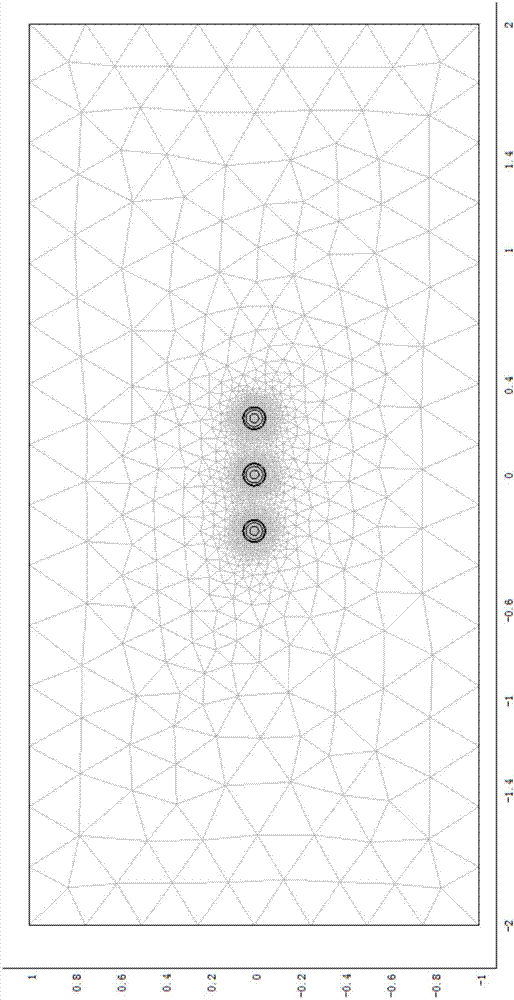 Cable current-carrying capacity calculation method based on finite element