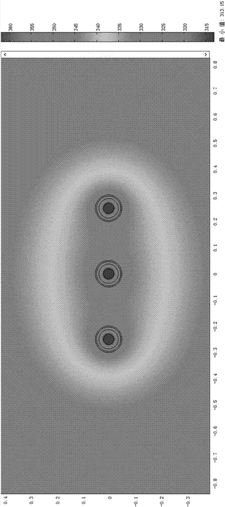 Cable current-carrying capacity calculation method based on finite element