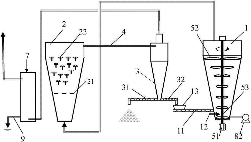 A circulating fluidized bed air drying system