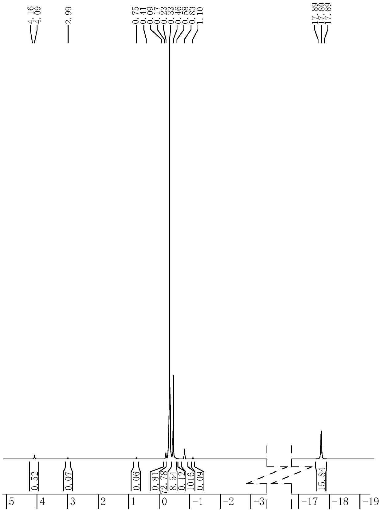 Method for preparing high-purity lysophosphatidylcholine