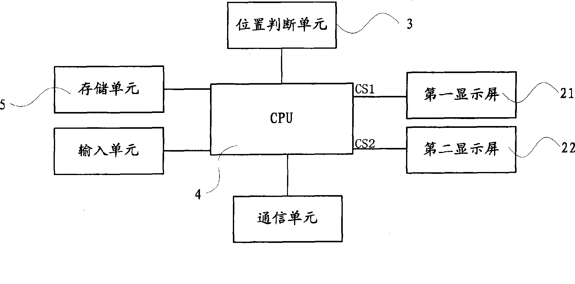 Mobile terminal and display control method thereof