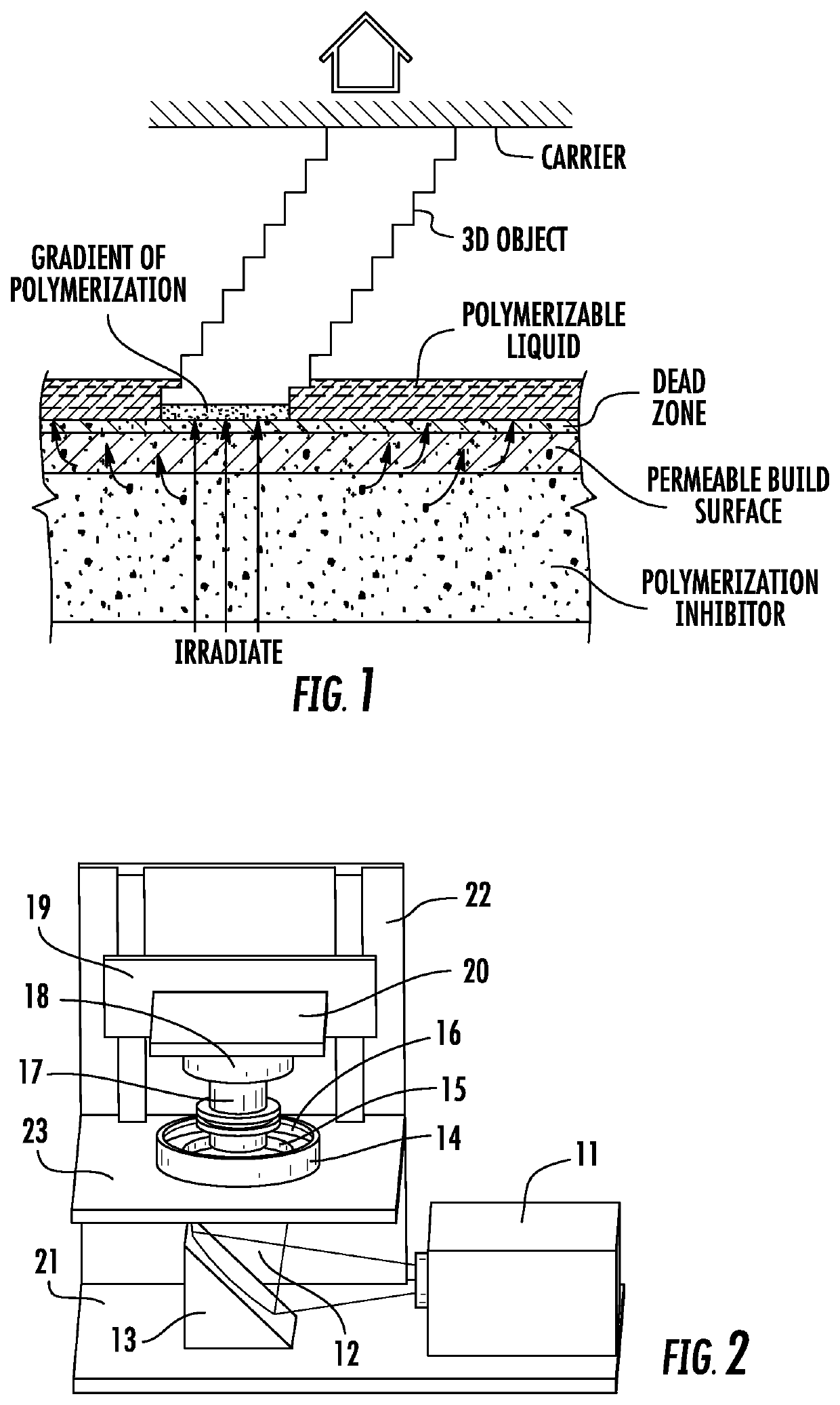 Methods and apparatus for continuous liquid interface production with rotation