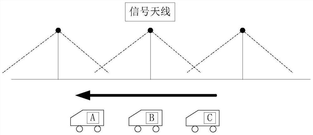 Virtual marshalling train control method and device based on time reference and storage medium