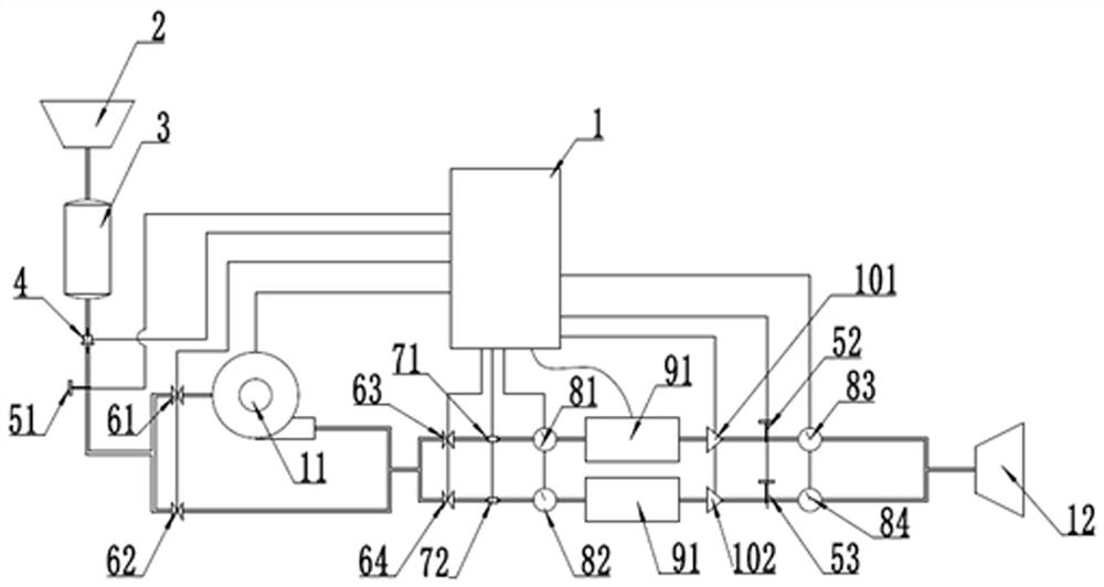 Durability testing device for hydrogen circulating pump