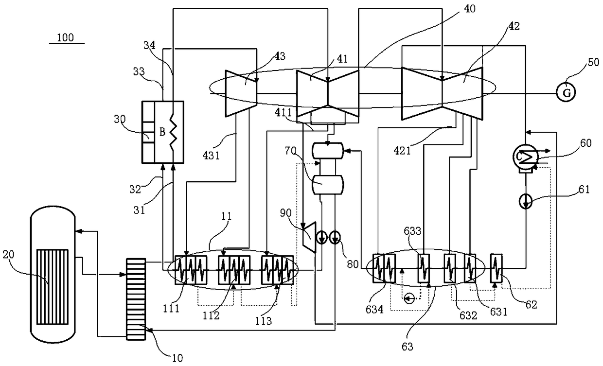 Non-reheat parallel power generation system of nuclear energy and conventional energy