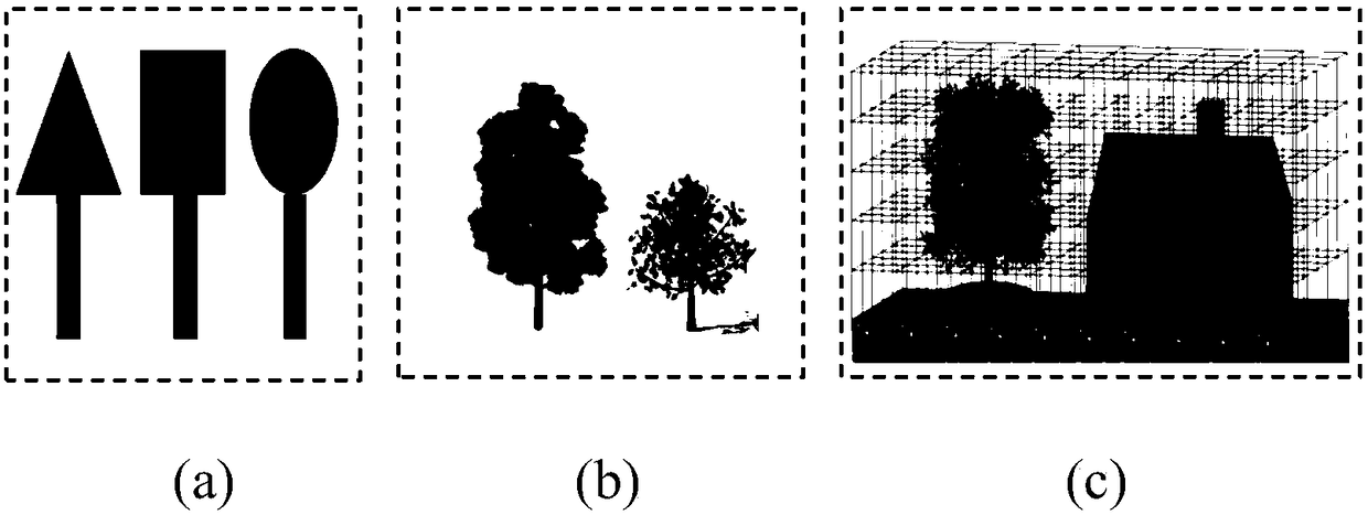 Plant canopy three-dimensional radiation transmission analog method based on Lidar data