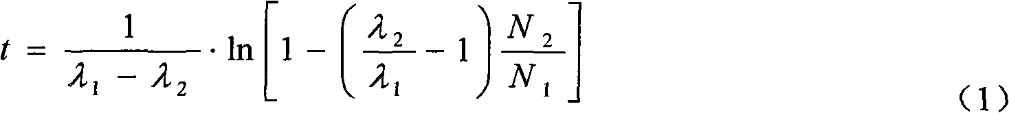 Determination method of plutonium age in trace plutonium sample