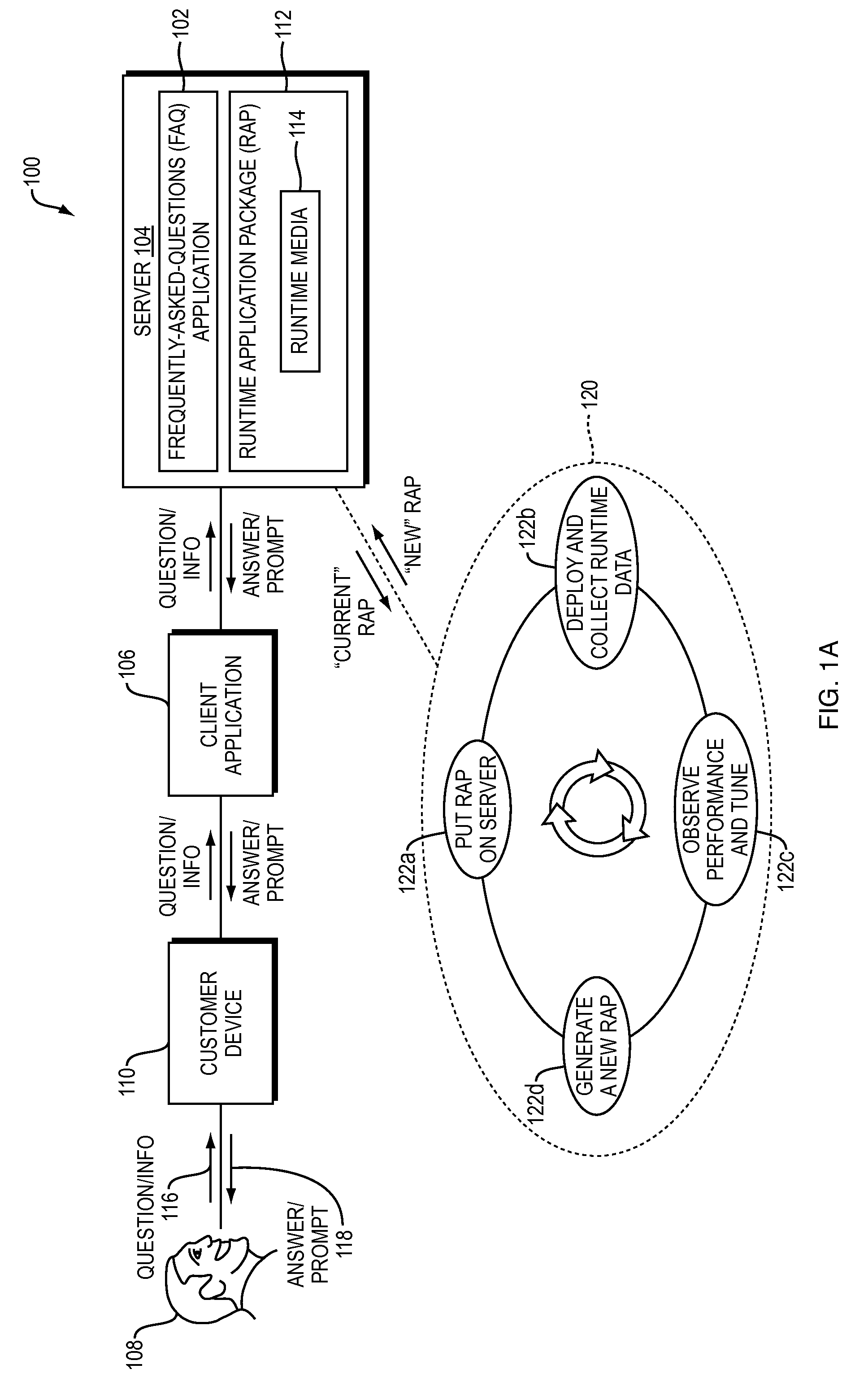 Method and apparatus for supporting multi-modal dialog applications