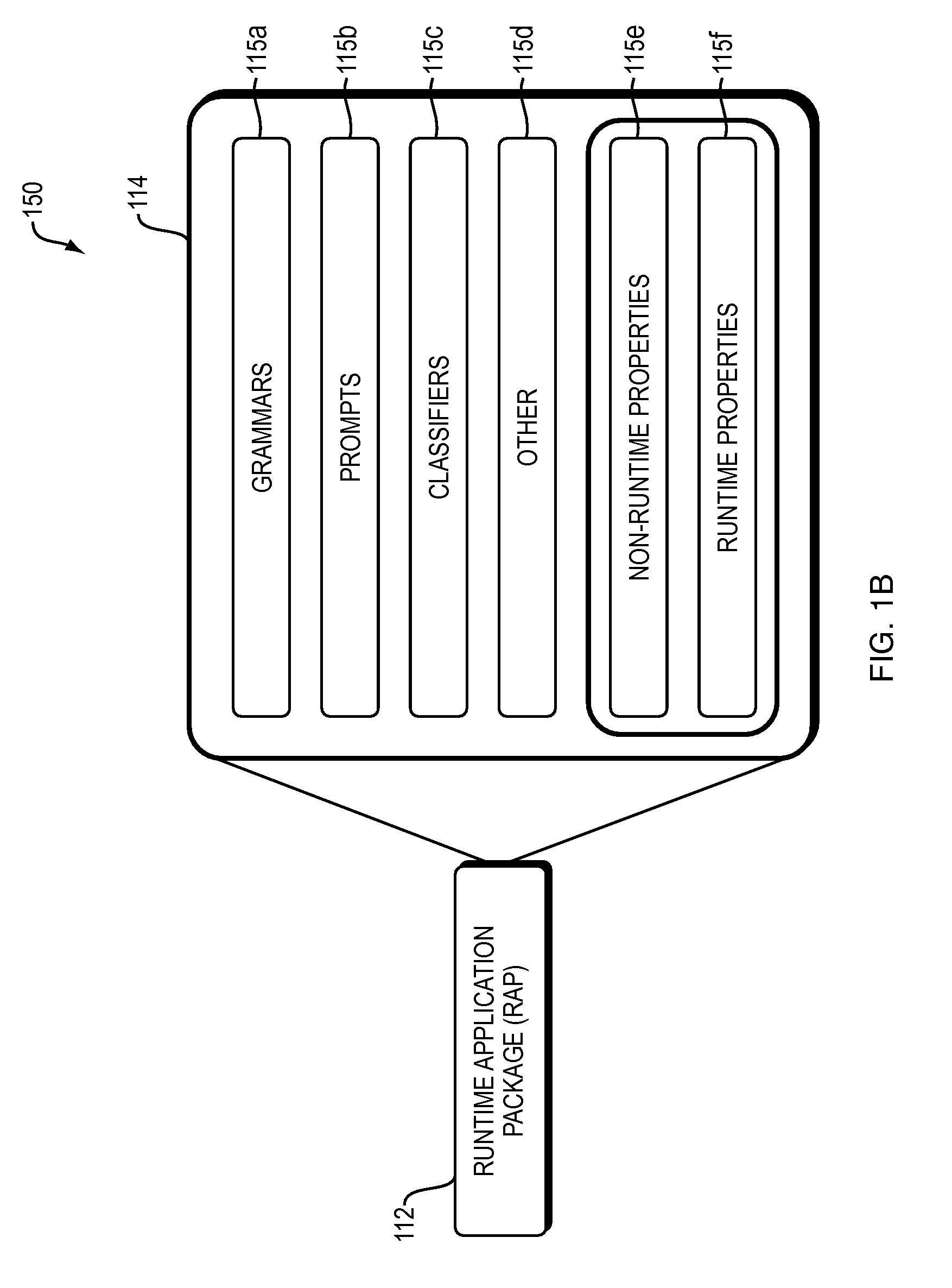 Method and apparatus for supporting multi-modal dialog applications