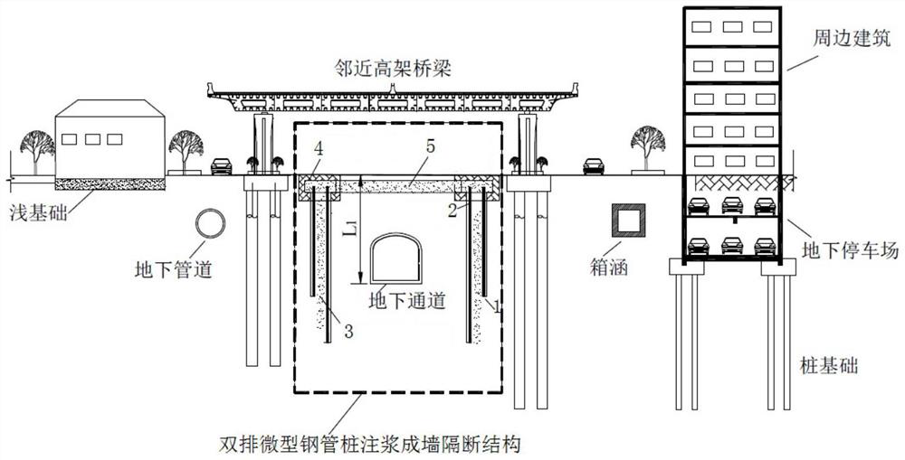 Double-row miniature steel pipe pile grouting wall partition structure and method