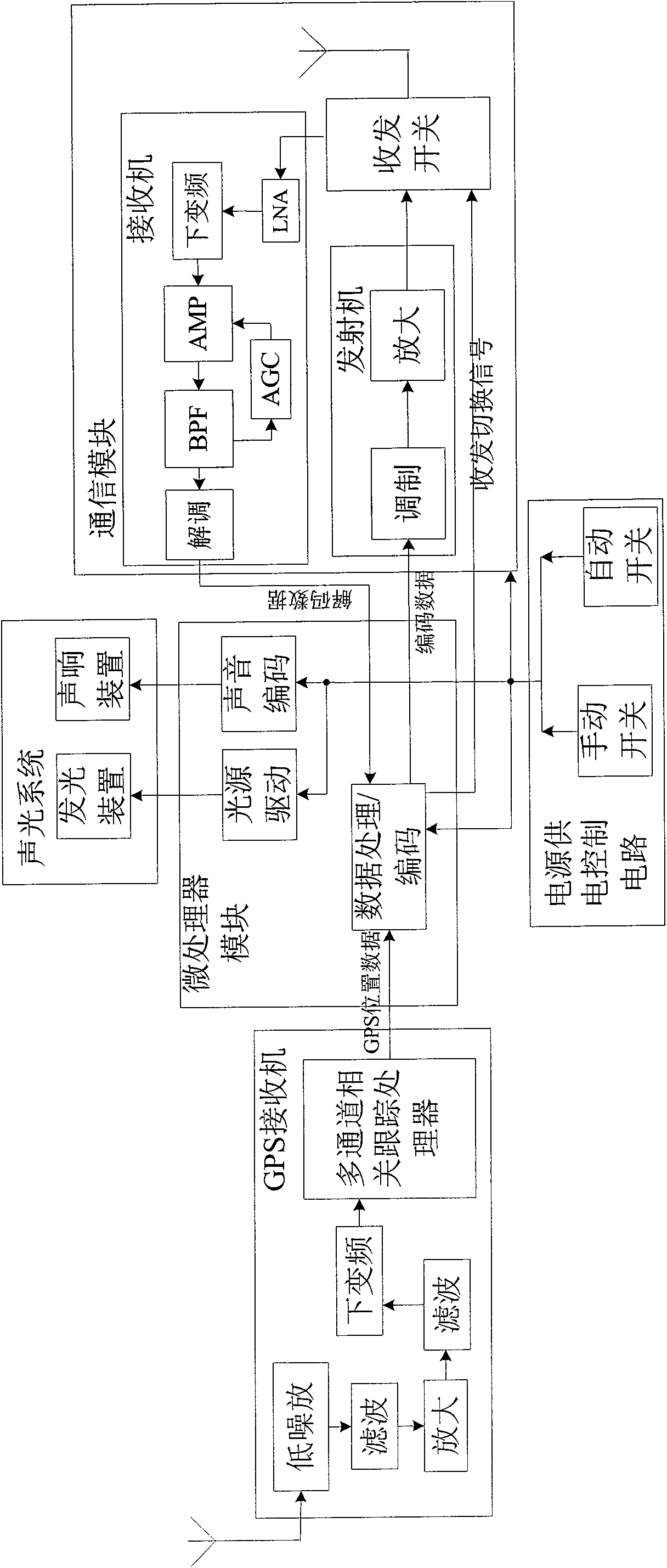 Maritime personal emergency position indicating tracking equipment and positioning method thereof