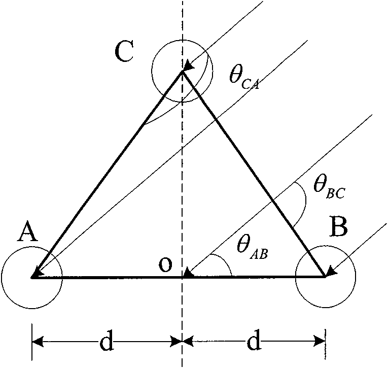 Maritime personal emergency position indicating tracking equipment and positioning method thereof