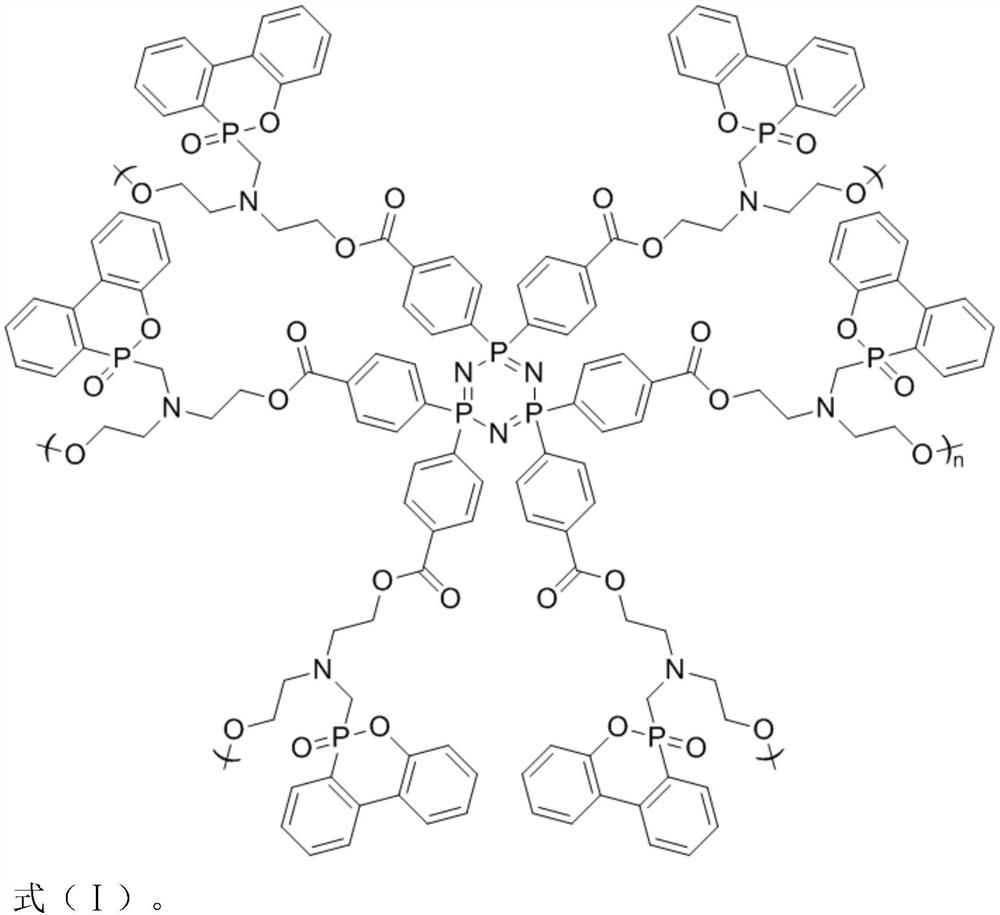 Synthesis process and application of hydroxyl-terminated hyperbranched polyphosphazene flame retardant