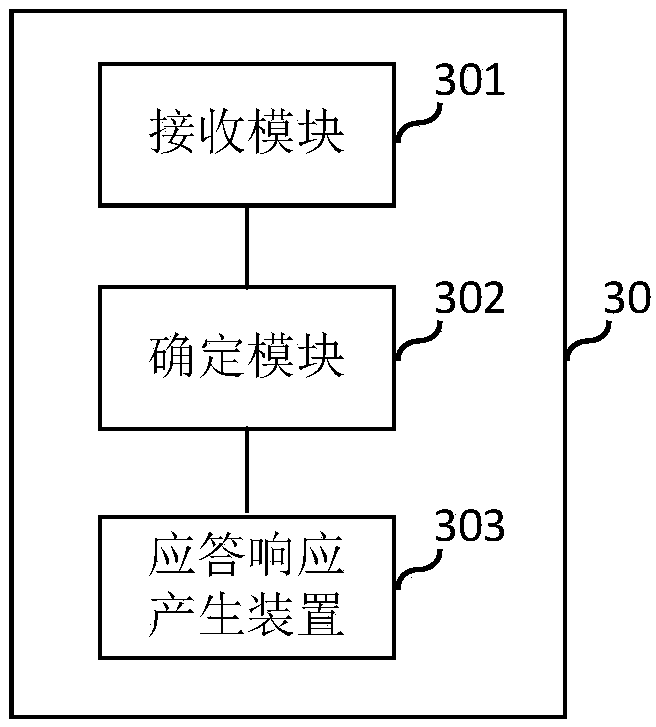 Human-computer interaction method, device, terminal and computer-readable storage medium