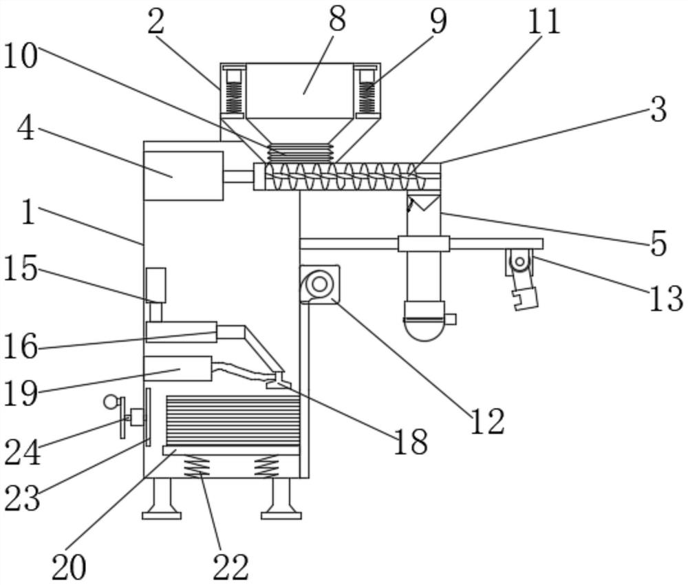 Automatic weighing bagging machine for flour processing