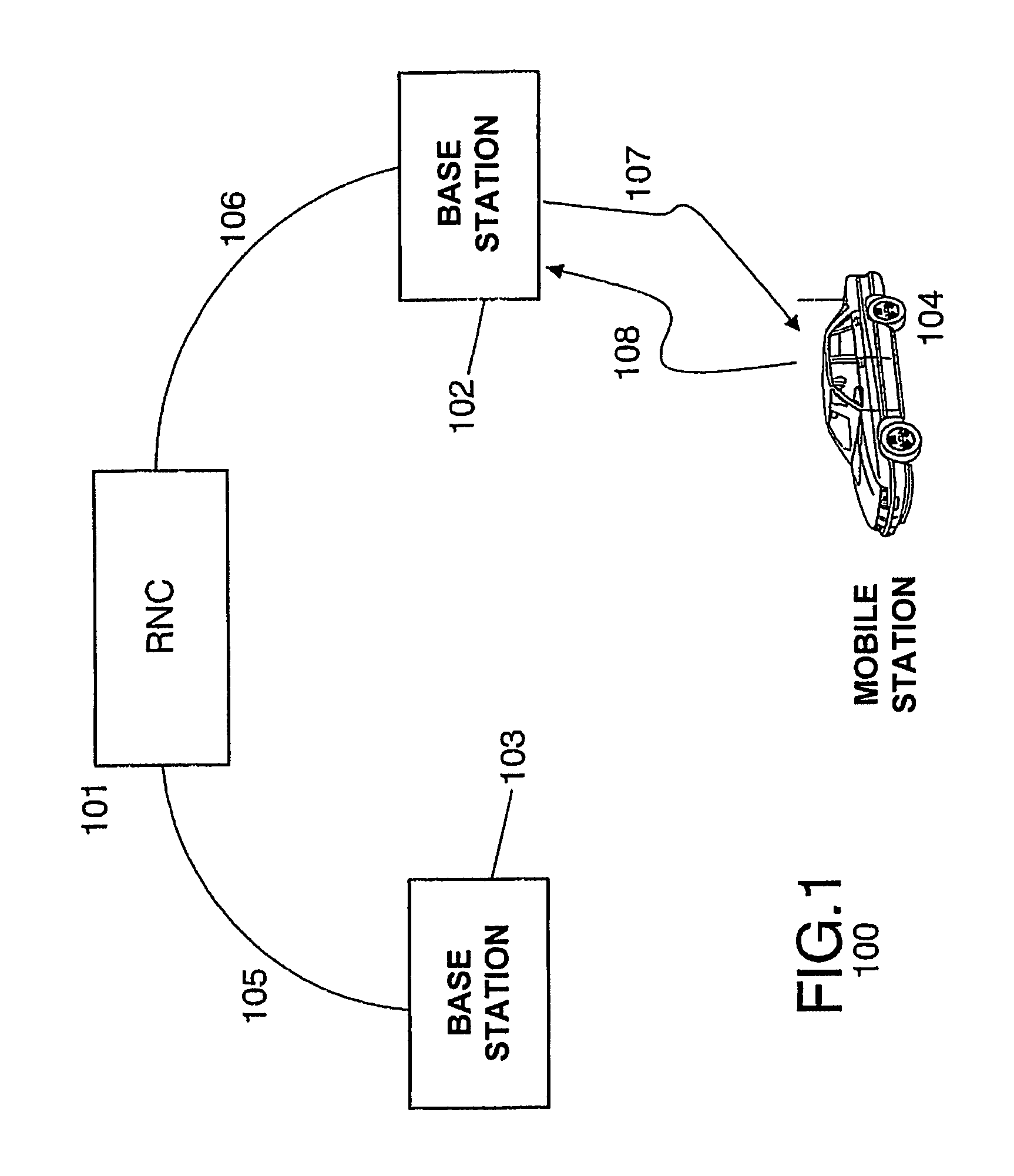 Method and apparatus for the outer loop of the power control system of a mobile communication system