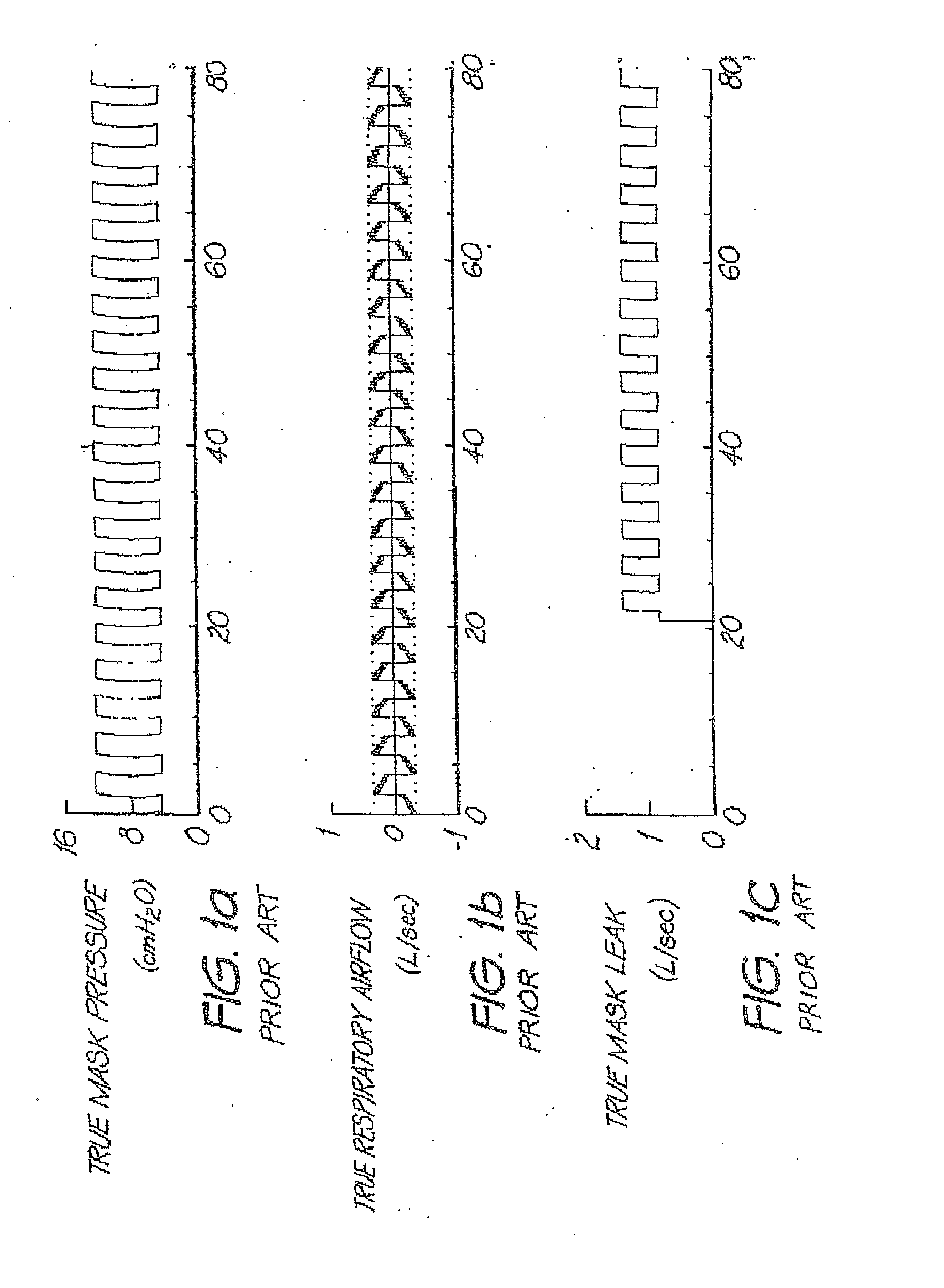 Determination of leak during cpap treatment