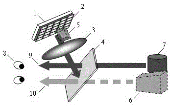 Method for eliminating distortion of image in augmented reality integral imaging 3D display