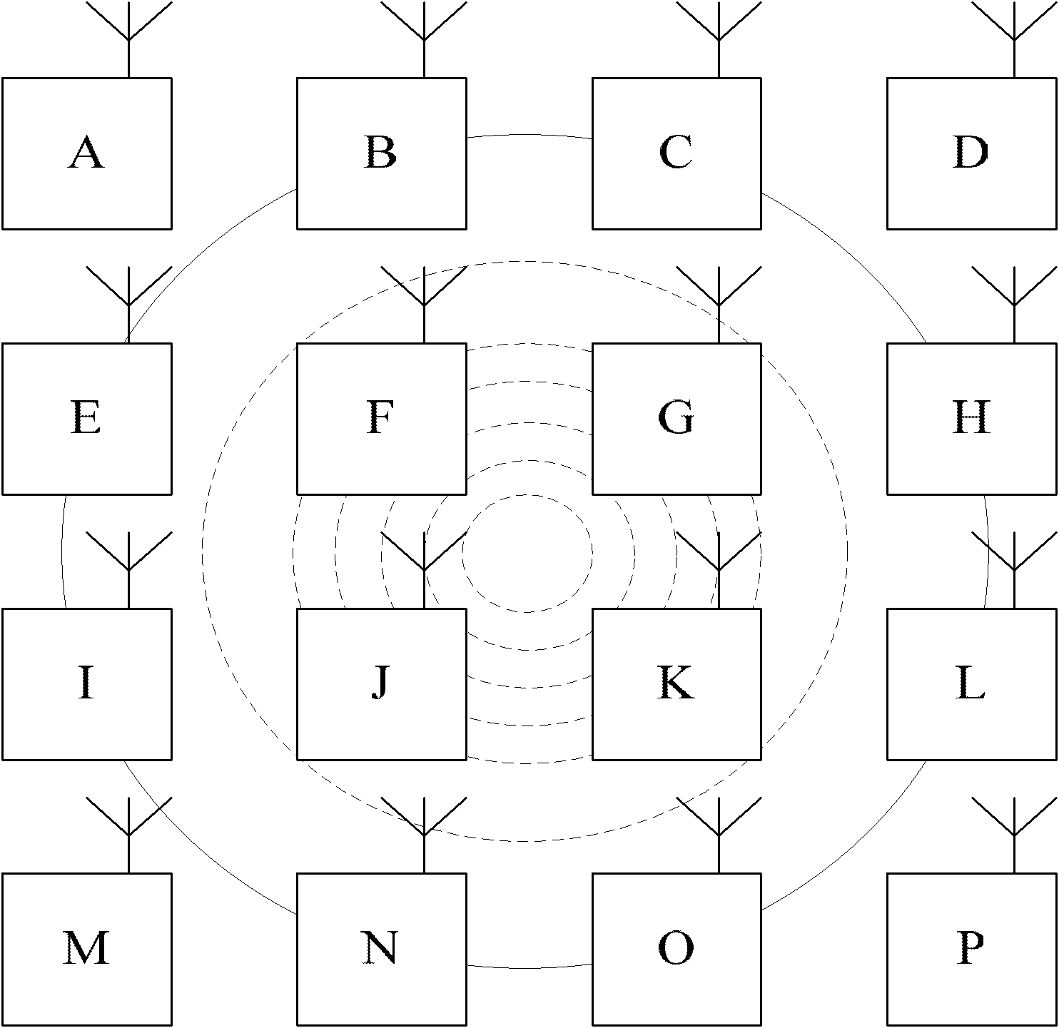 Wireless multicast and point-to-point communication method for computer cluster system