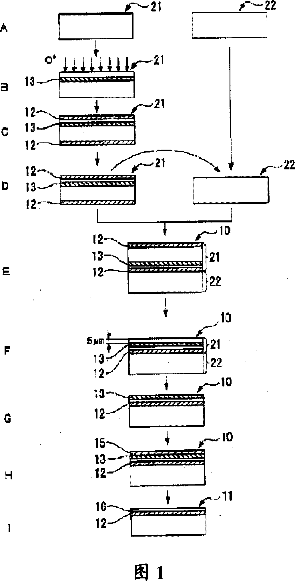 Silicon of insulator and its making technology