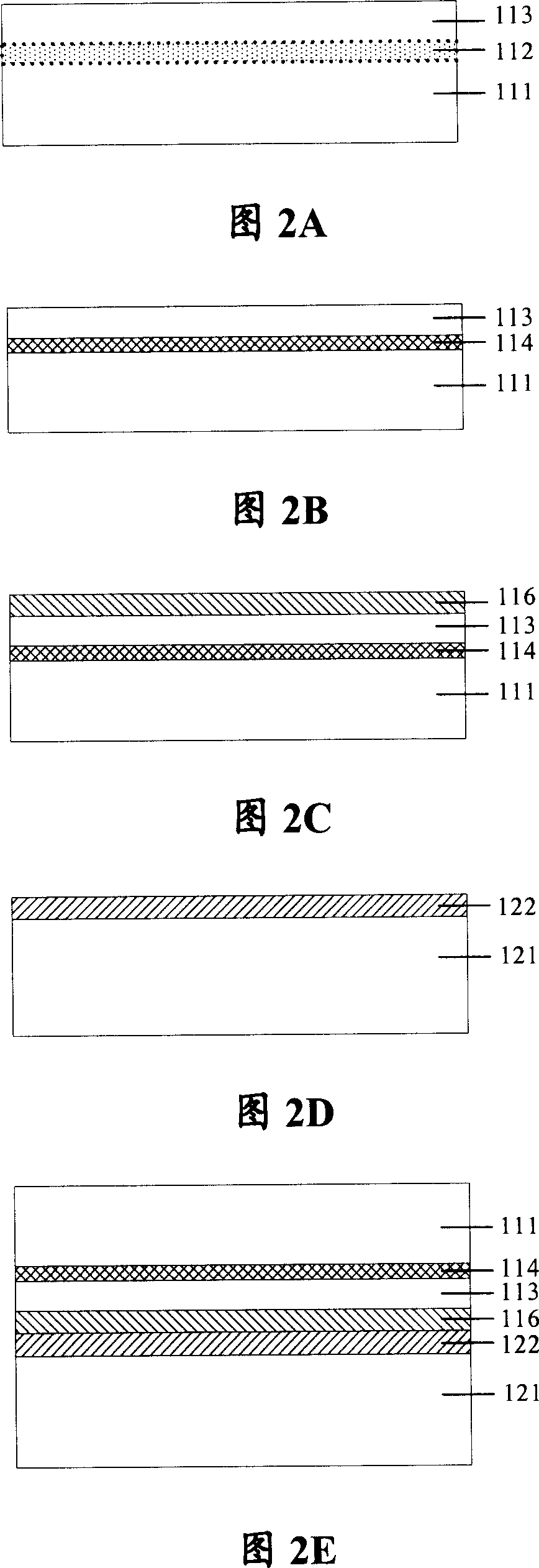 Silicon of insulator and its making technology