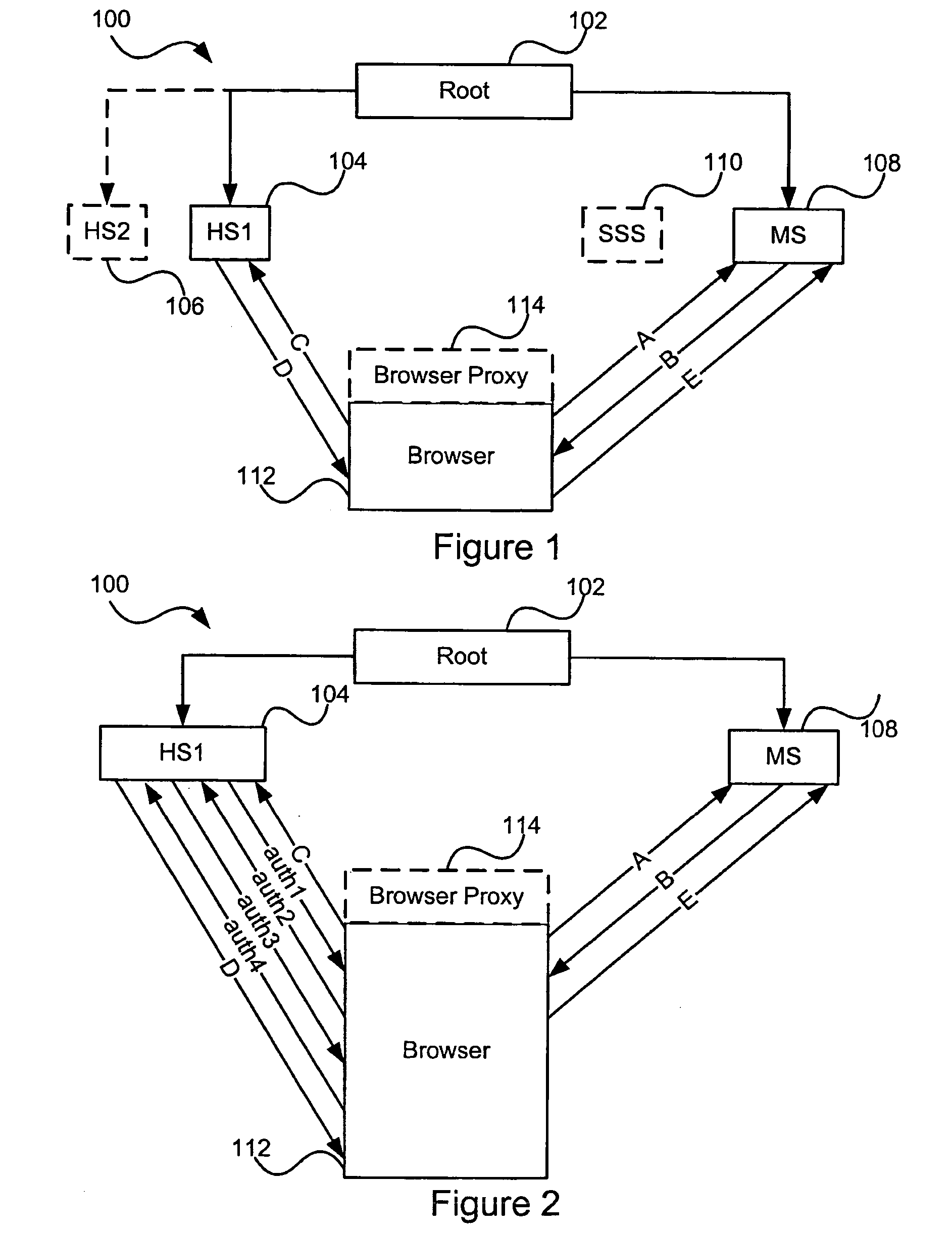 Auditable privacy policies in a distributed hierarchical identity management system