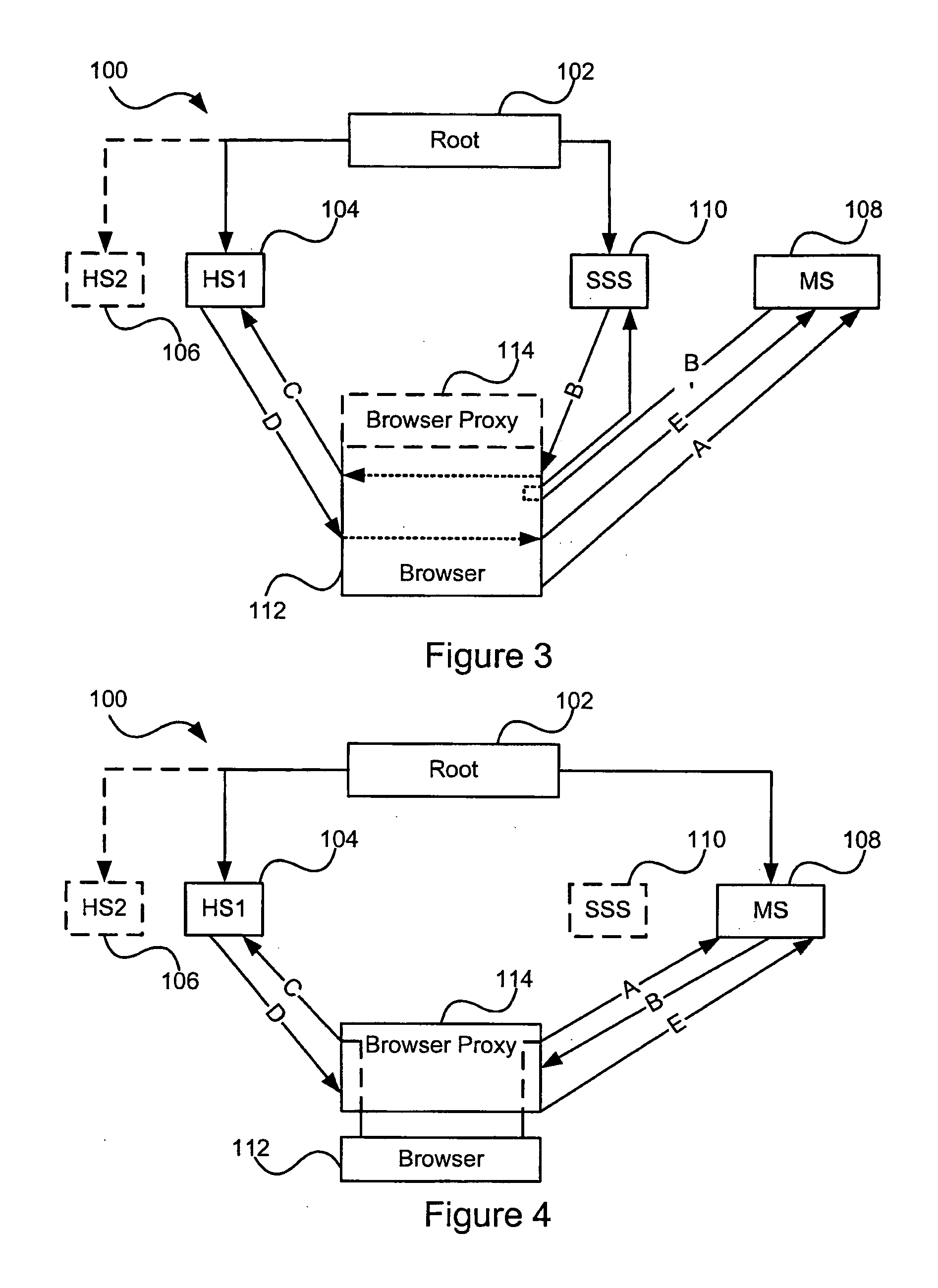 Auditable privacy policies in a distributed hierarchical identity management system