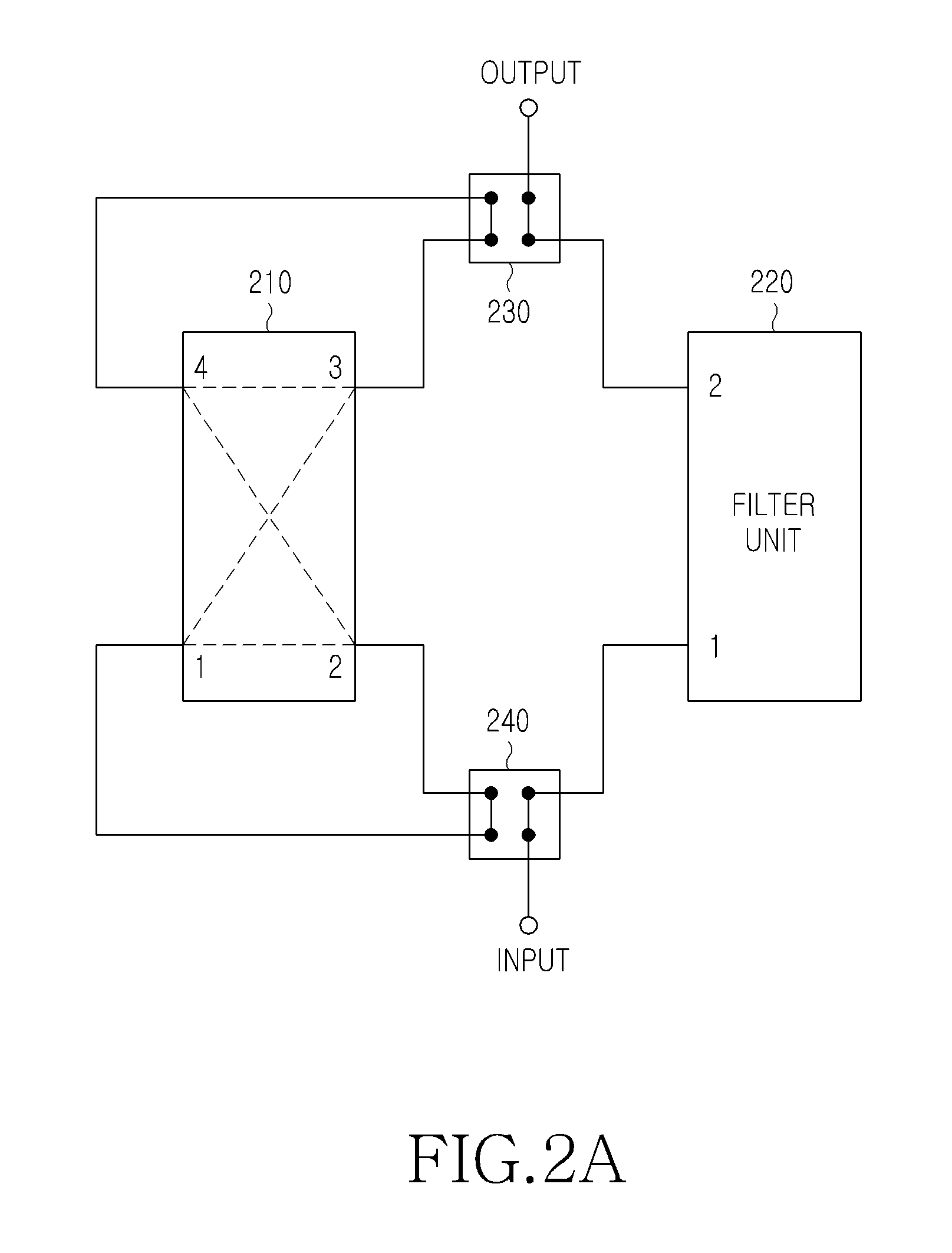 Radio Frequency Filter