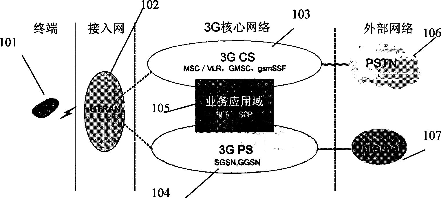 Data rearrangement and recombination method in wireless communication system and its base station