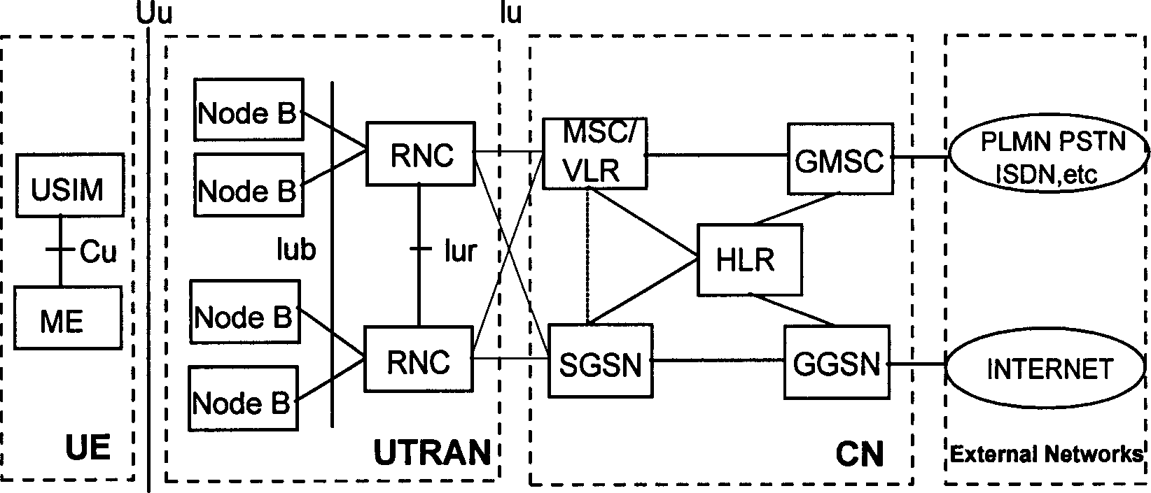 Data rearrangement and recombination method in wireless communication system and its base station